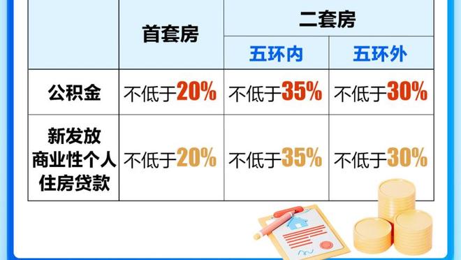 莱昂纳多继续租借浙江，这意味着泰山已用掉所有外援注册名额